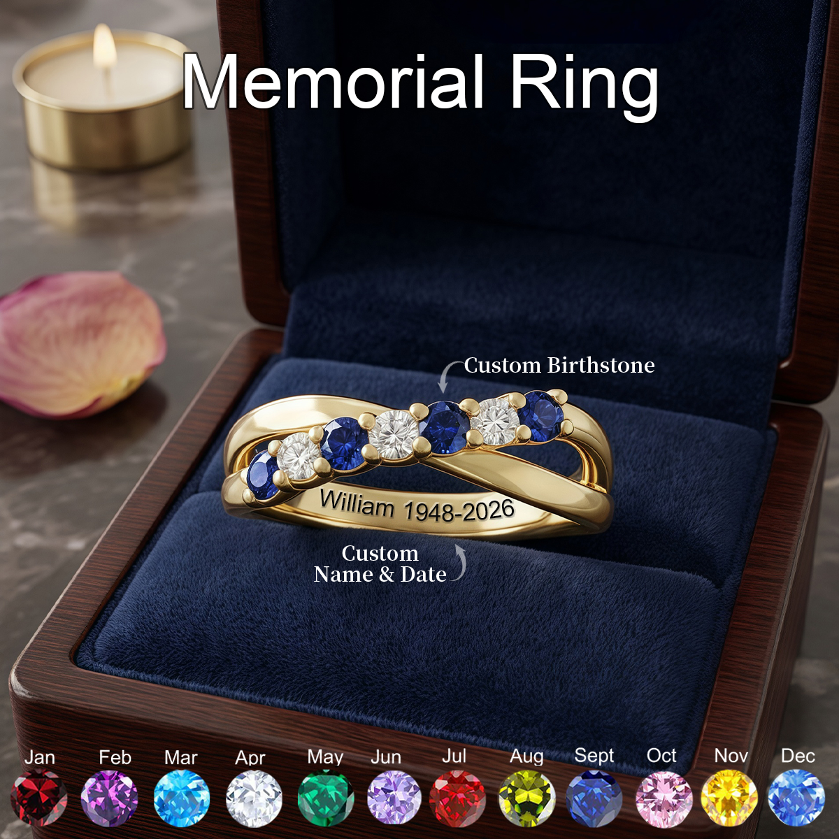 Always In My Heart, Personalized Memorial Birthstone Ring, Sympathy Gift